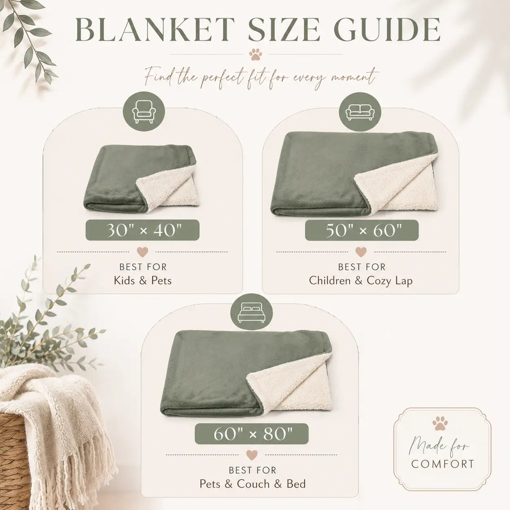 Personalized Pet Portrait Sherpa Blanket
