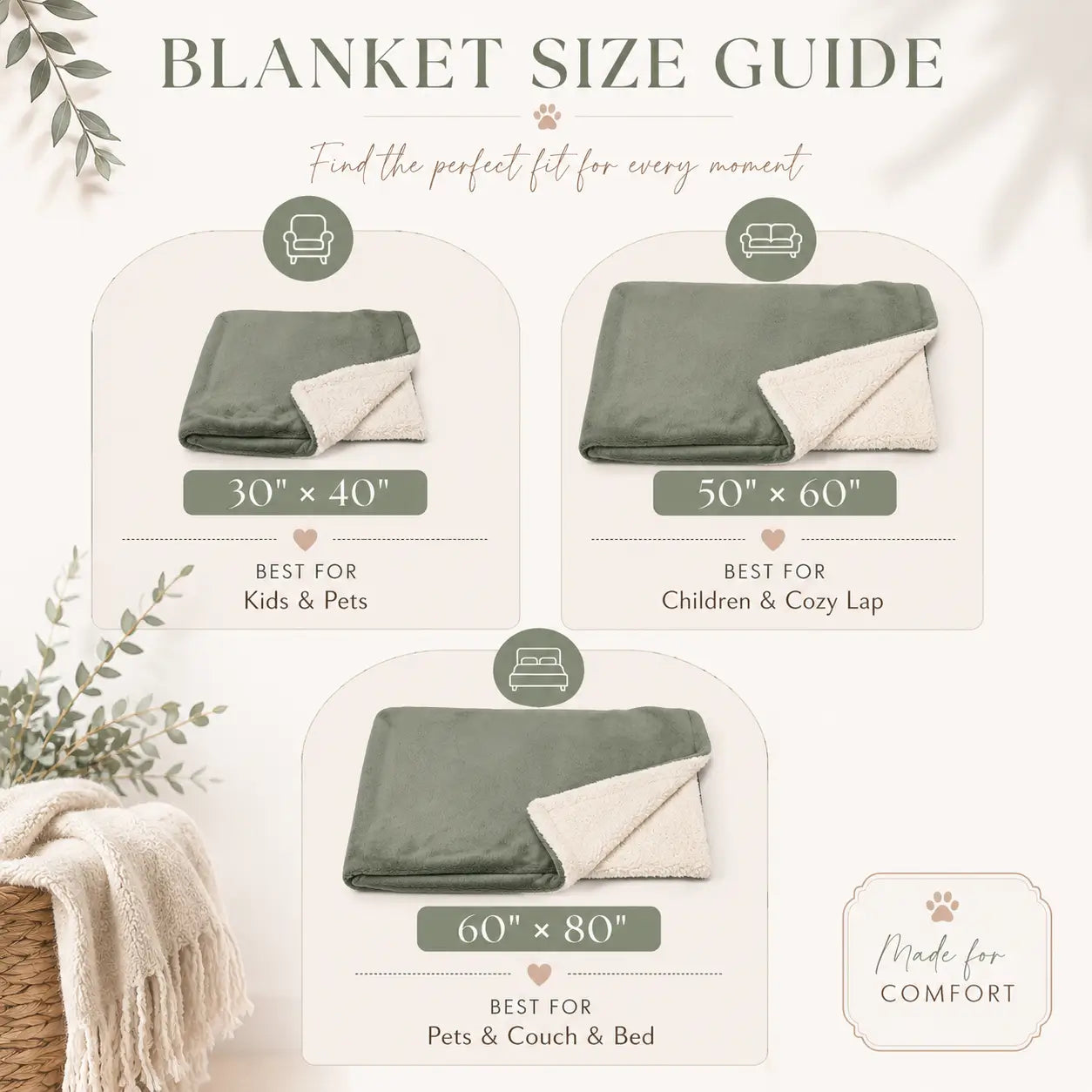 Personalized Pet Portrait Sherpa Blanket
